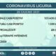Coronavirus Liguria