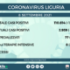 Coronavirus_Liguria